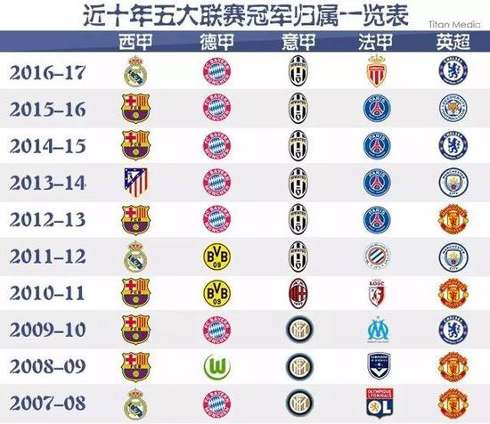 由于疫情的