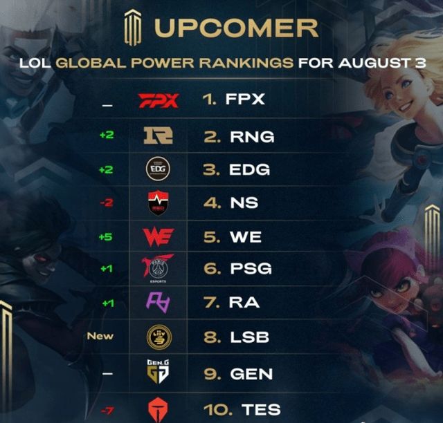 球队可能面 球队可能面