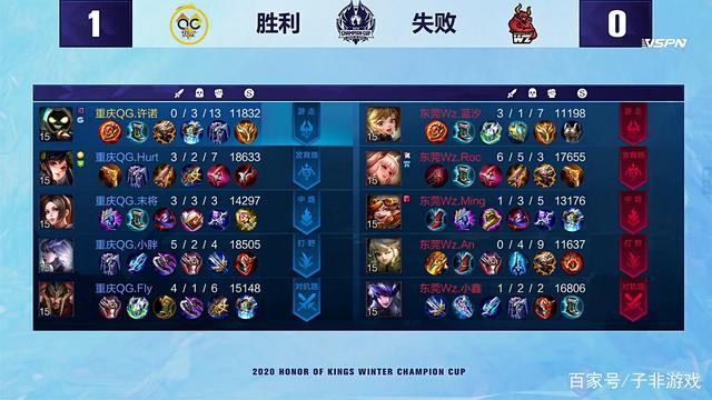 这场胜利不 这场胜利不