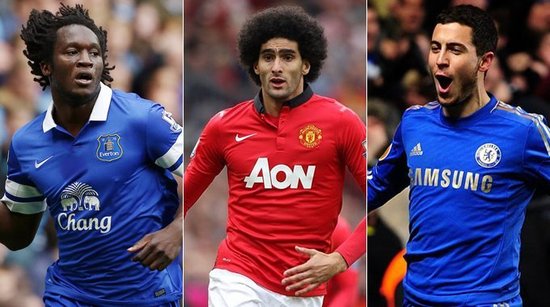 是相當重要 是相當重要